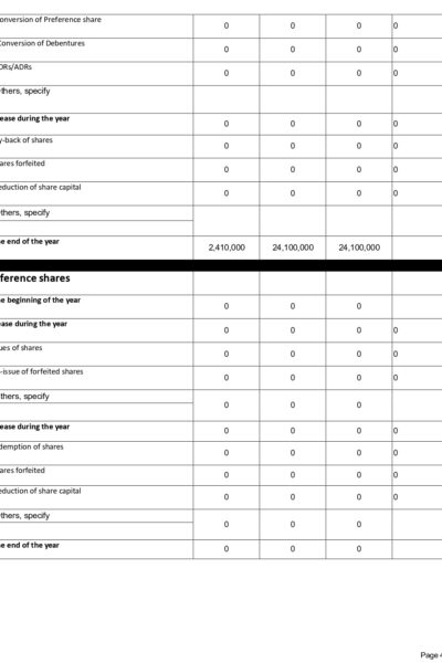 Form-MGT-7A-2022-GI-Healthcare_pages-to-jpg-0004